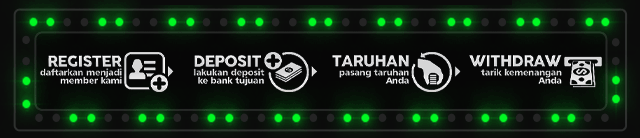 Agengacor888 Jackpot